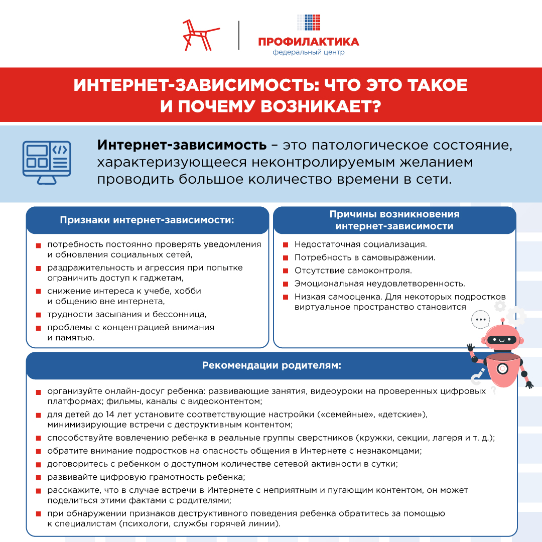 Интернет зависимость. Как с ней бороться convert.io