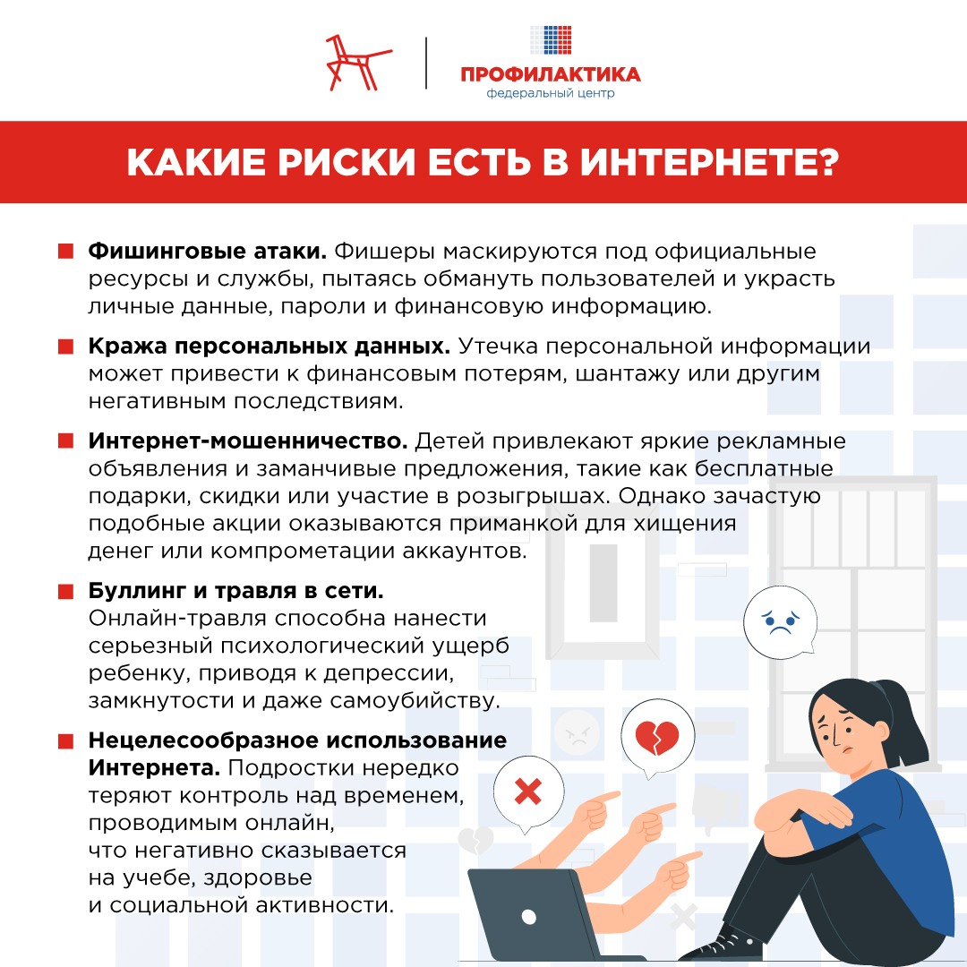 Какие риски есть в Интернете convert.io